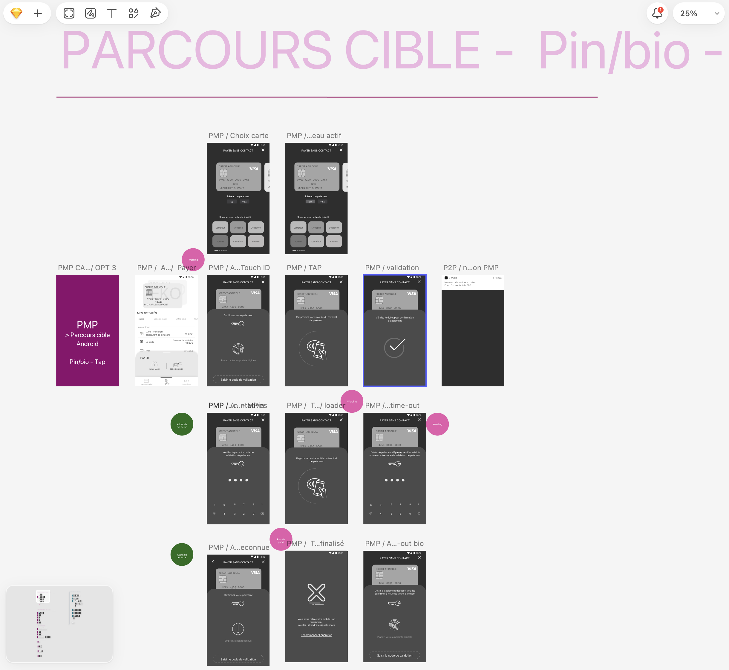 Wireframe, parcours biométrie