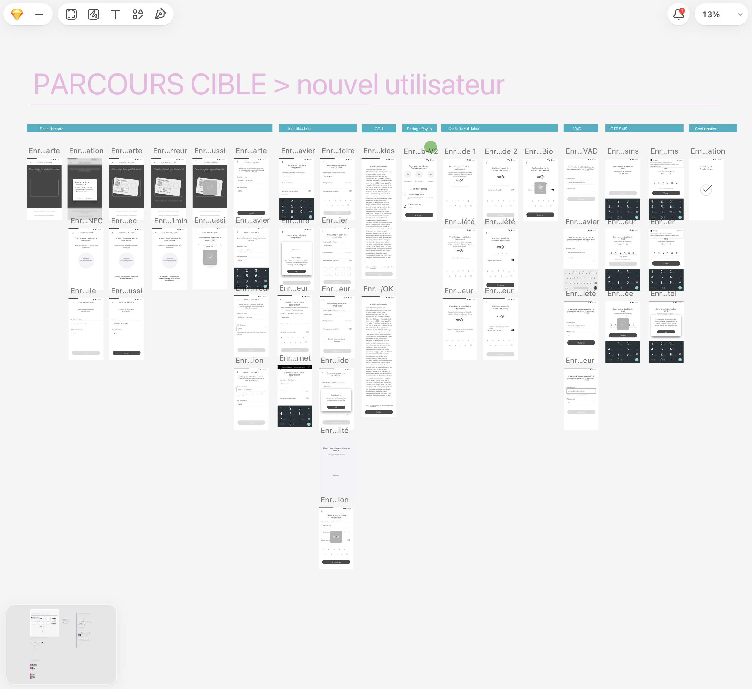 Wireframe, parcours enrôlement